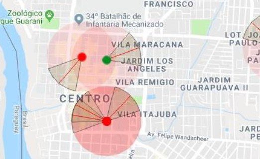 ERB e Telecomunicações