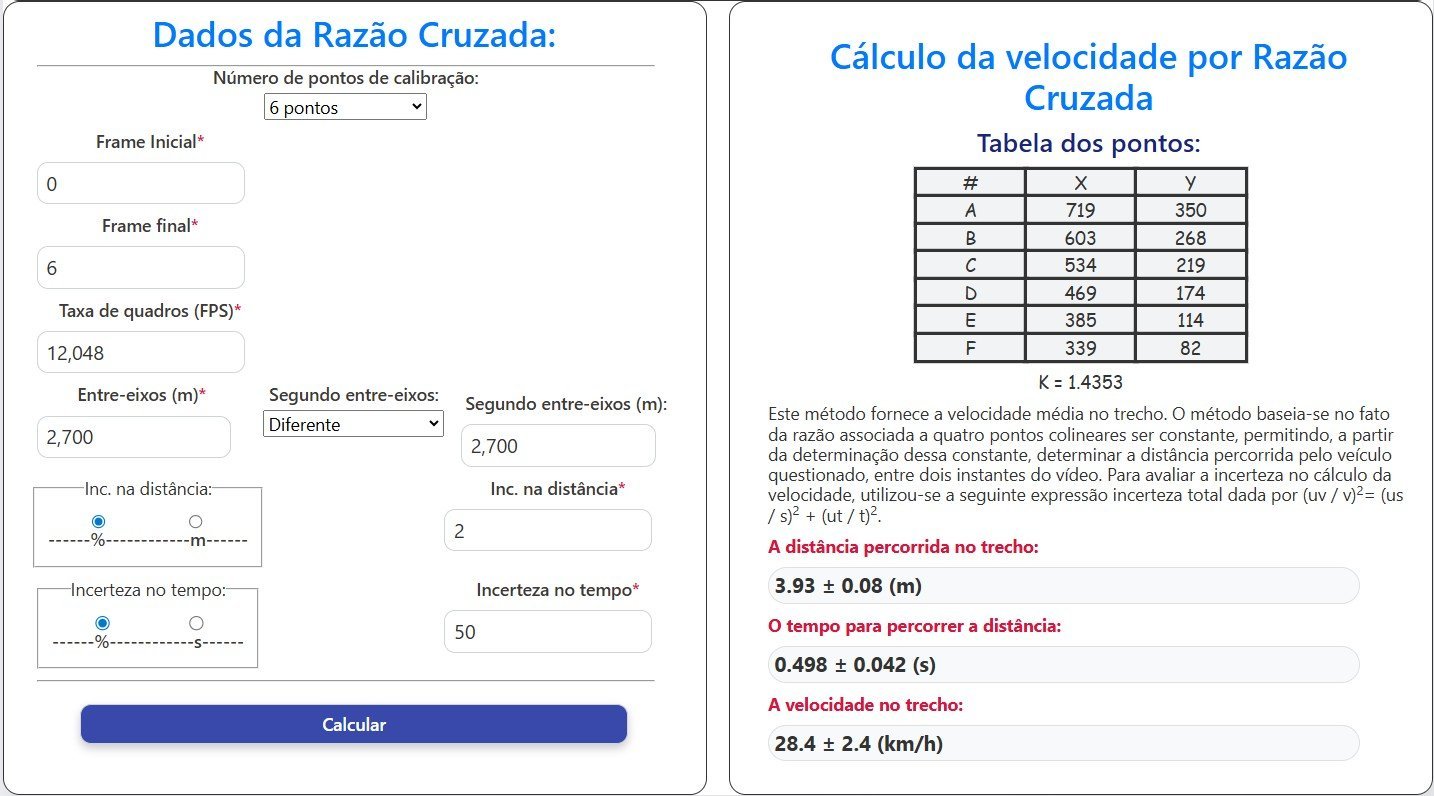 Tela de c&aacute;lculo de raz&atilde;o cruzada com 6 pontos no Niewtun CRC